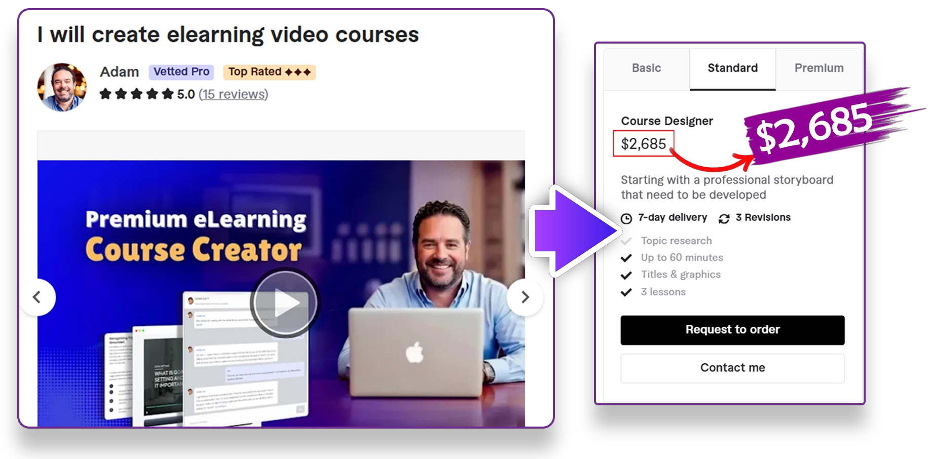 Upwork course creation service listing