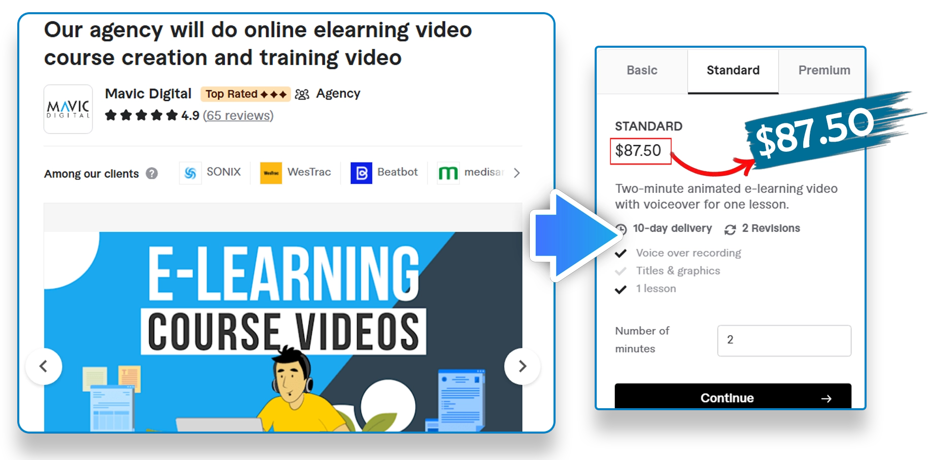 Upwork course creation service listing