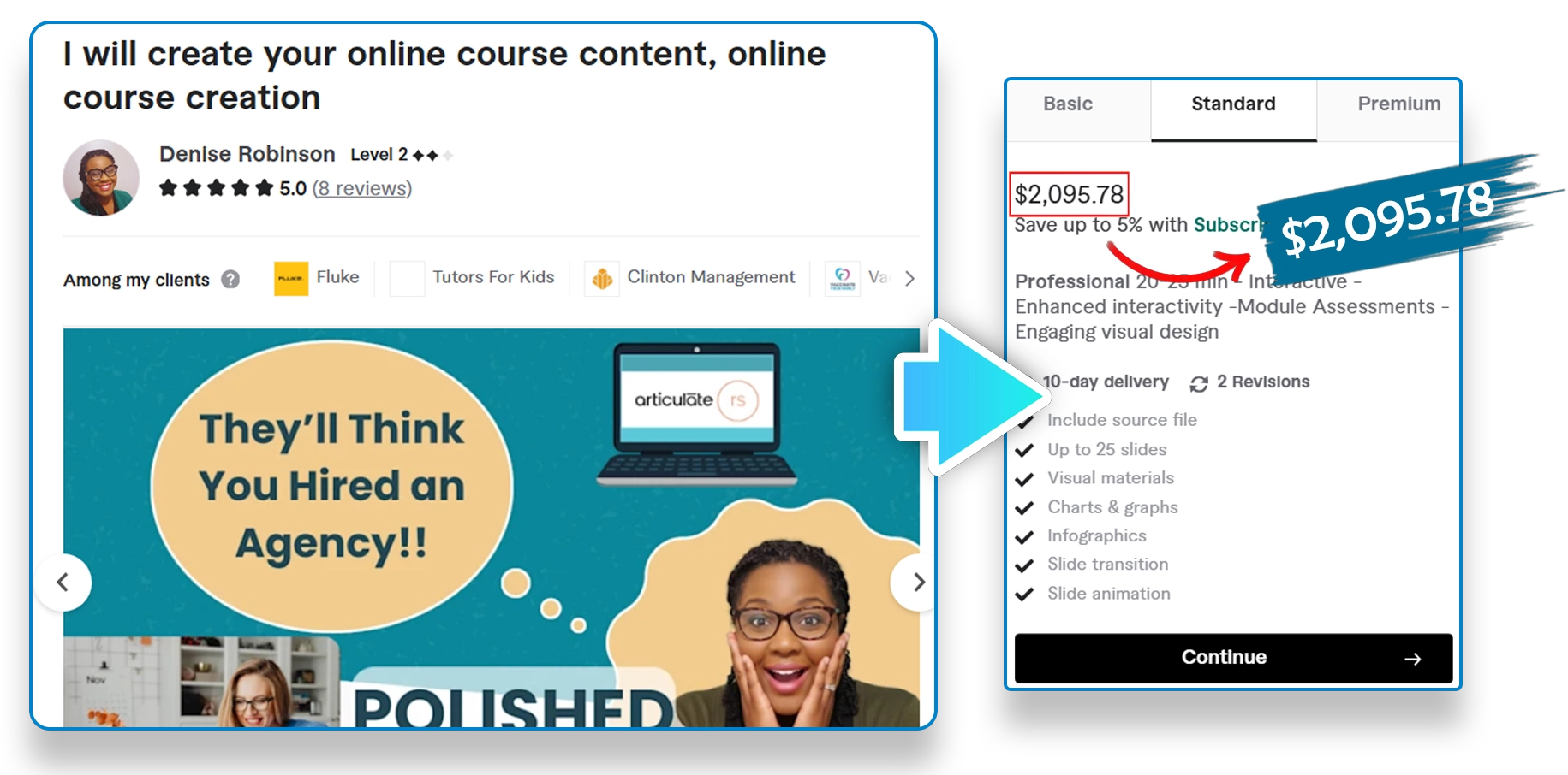 Upwork course creation service listing