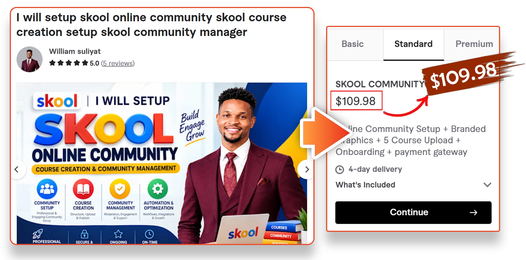 Upwork course creation service listing